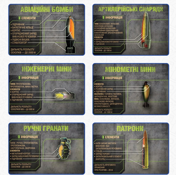 Для украинских школьников разработали уникальный справочник: что в нем будет